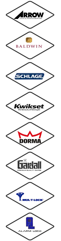 All County Locksmith Store New York, NY 212-457-2522